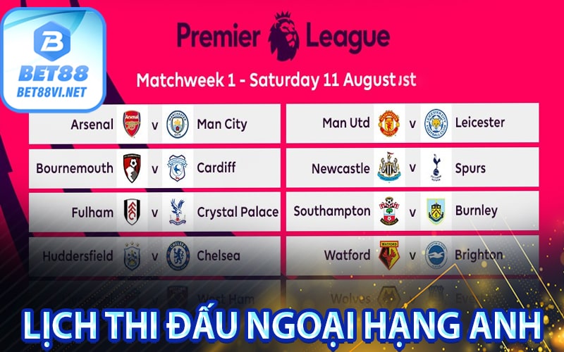 Lịch thi đấu - Lịch thi đấu Ngoại hạng Anh mùa giải 2026